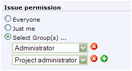 Issue permission