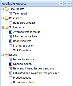 Available reports